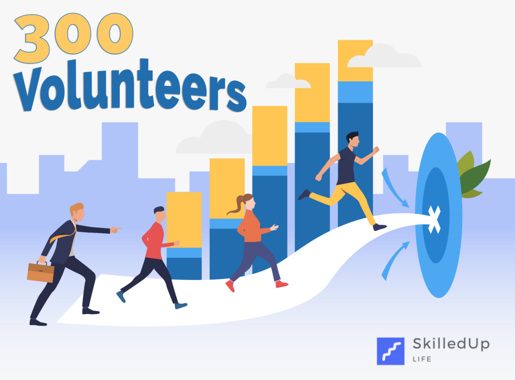 SkilledUp Life 300 volunteers